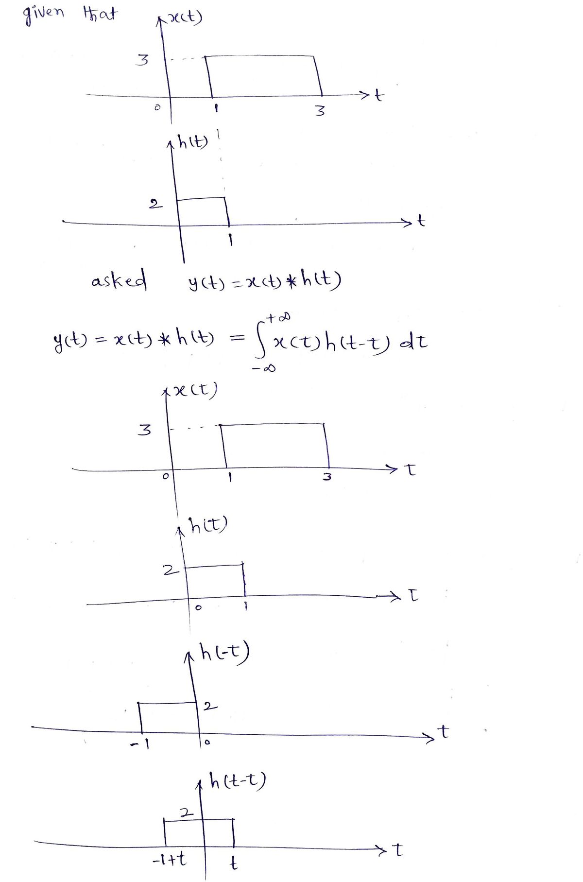 Electrical Engineering homework question answer, step 1, image 1